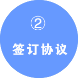 簽訂合同/生產(chǎn)制作