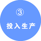 設計制作/投入生產(chǎn)